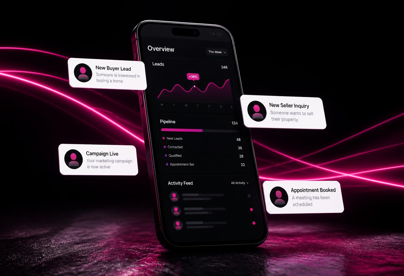 The AI Ad Machine lead dashboard displayed on a smartphone